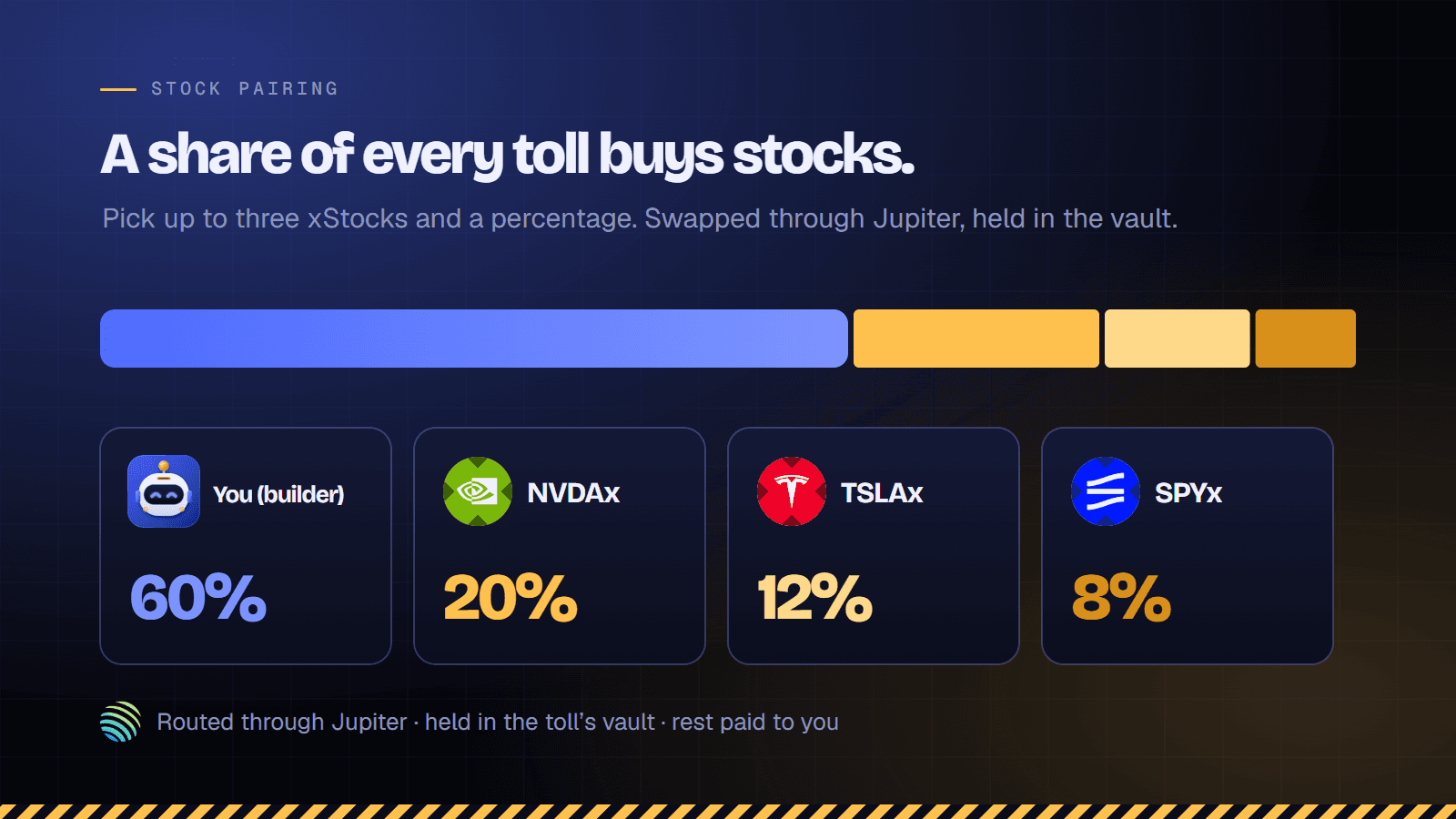 Pair your API earnings with tokenized stocks